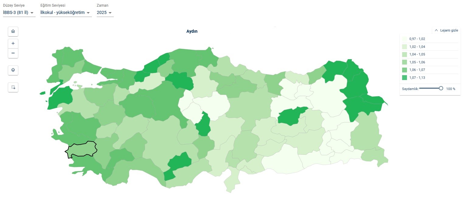 AYDIN’DA 2025 YILI MUHTEMEL EĞİTİM SÜRESİ 16 YIL OLURKEN, KADINLARIN MUHTEMEL EĞİTİM SÜRESİ ERKEKLERDEN 1 YIL DAHA UZUN OLDU, TOPLAM EĞİTİM SÜRESİ İSE BİR ÖNCEKİ YILA GÖRE YÜZDE 1,84 AZALDI.