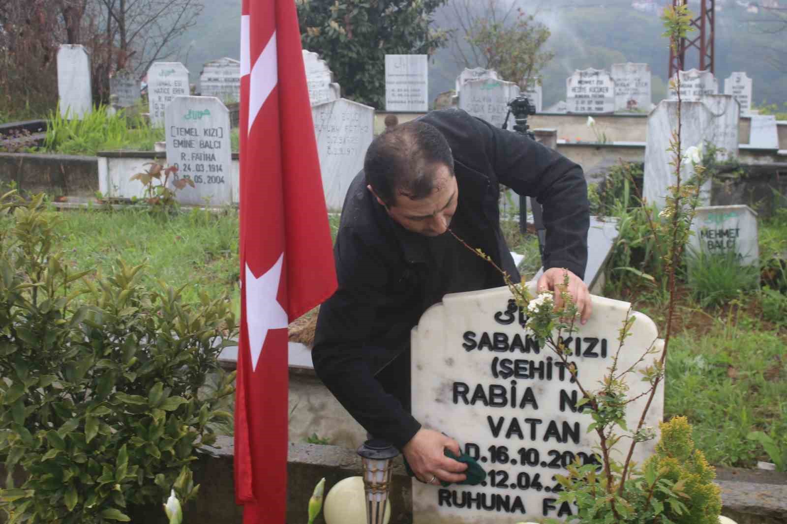 RABİA NAZ’IN MEZARI BAŞINDA AÇIKLAMALARDA BULUNAN ŞABAN VATAN, KIZININ YAZAR VE TASARIMCI OLMAK İSTEYEN, BAŞARILI VE ZEKİ BİR ÇOCUK OLDUĞUNU BELİRTEREK, "KIZIM BUGÜN TOPRAĞIN ALTINDA. O, TÜM MASUM ÇOCUKLAR VE CANLAR İÇİN ADALET SİMGESİ OLDU" DEDİ.