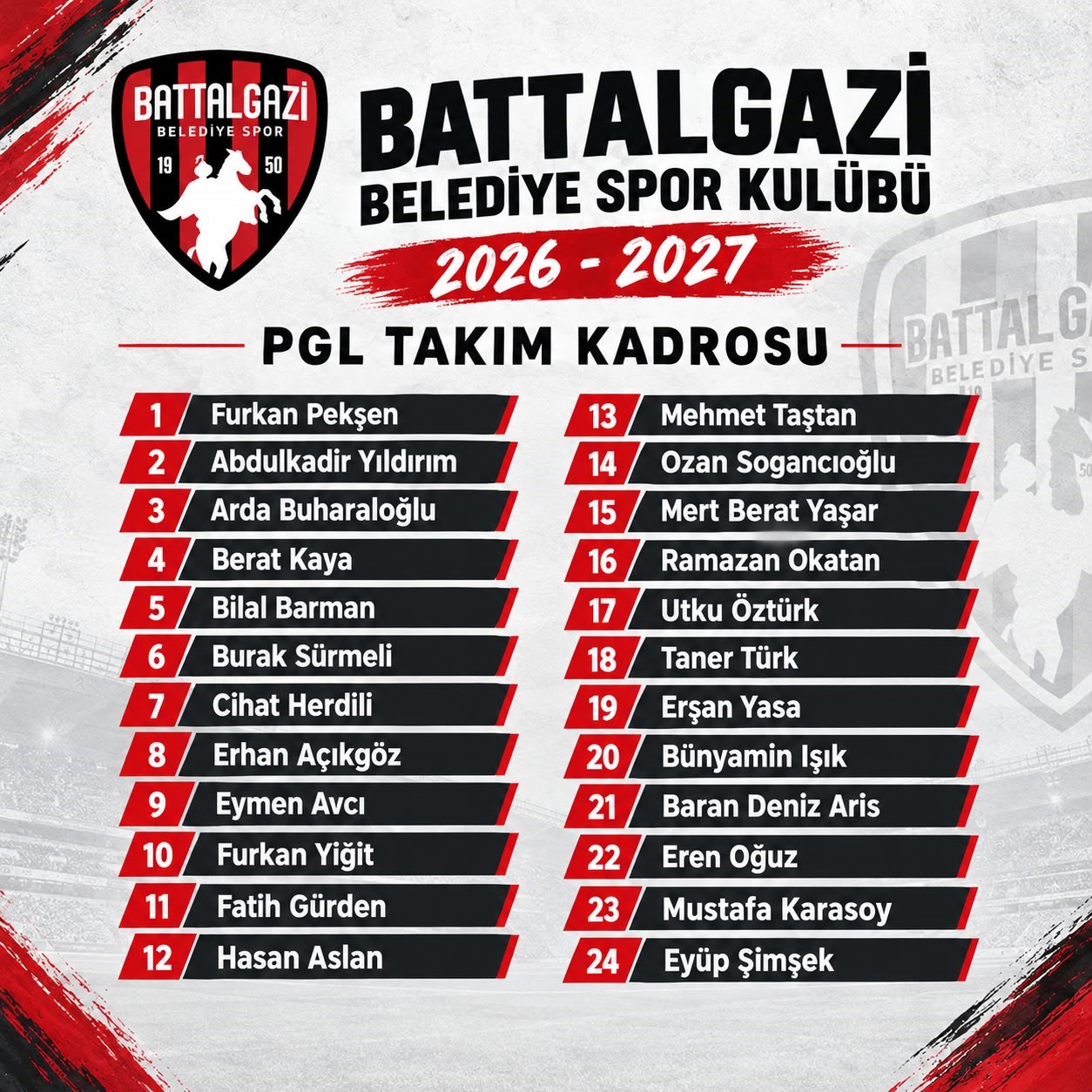 BATTALGAZİ BELEDİYESPOR YENİ SEZON KADROSUNU AÇIKLADI