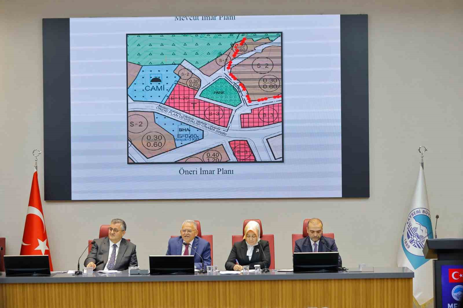 KAYSERİ BÜYÜKŞEHİR BELEDİYE BAŞKANI DR. MEMDUH BÜYÜKKILIÇ BAŞKANLIĞINDA GERÇEKLEŞTİRİLEN 2026 YILI EKİM AYI BÜYÜKŞEHİR BELEDİYE MECLİS TOPLANTISI’NDA, 60’I ASIL, 34’Ü EK OLMAK ÜZERE TOPLAM 94 GÜNDEM MADDESİ GÖRÜŞÜLEREK KARARA BAĞLANDI. TOPLANTIDA, 6. AŞAMA ERKİLET-CUMHURİYET MEYDANI-MİLLET BAHÇESİ RAYLI SİSTEM HATTI’NIN YAPIM İŞLERİNİN ULAŞTIRMA VE ALTYAPI BAKANLIĞI’NA DEVREDİLMESİ İLE KENTTE İKAMET EDEN ANNELERE YÖNELİK ANNE ULAŞIM DESTEK KARTI PROJESİ DE MECLİS GÜNDEMİNDE YER ALDI.