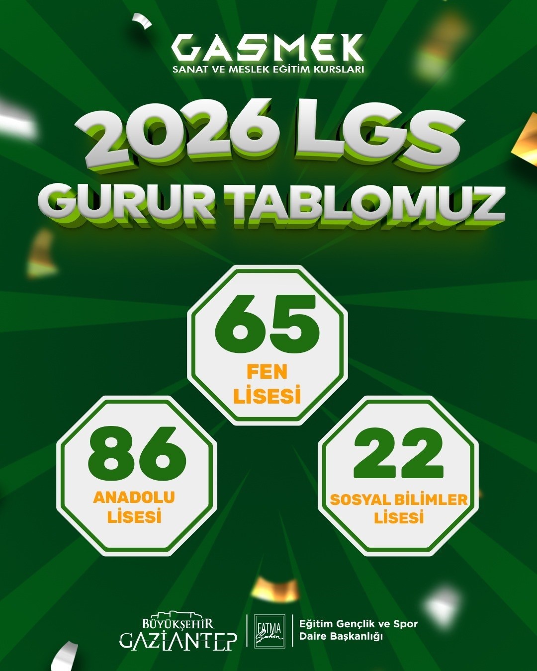 GASMEK ÖĞRENCİLERİ HAYALLERİNDEKİ ÜNİVERSİTE VE BÖLÜMLERE YERLEŞTİ