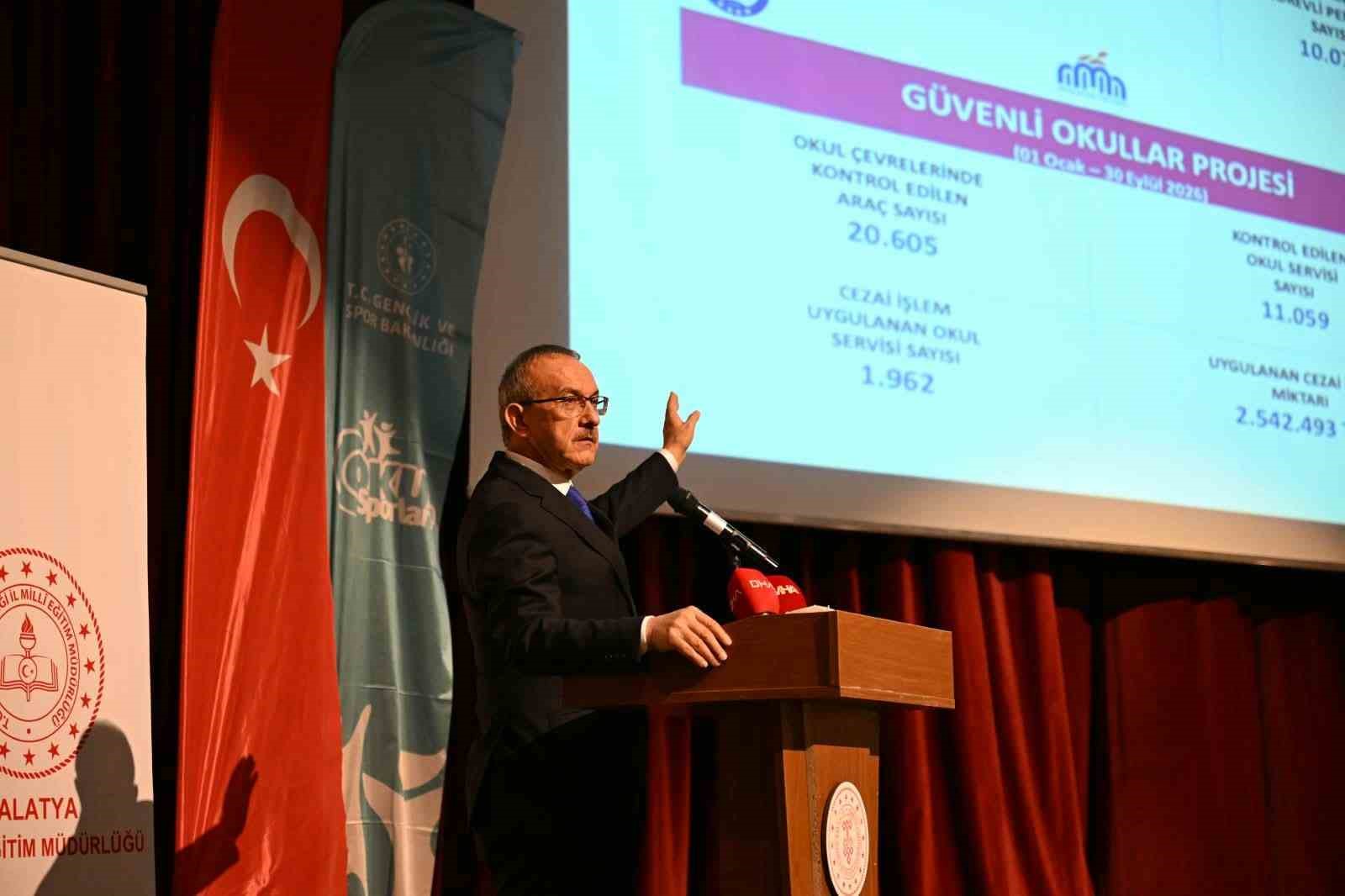 MALATYA’DA OKUL SPORLARI BİLGİLENDİRME TOPLANTISI GERÇEKLEŞTİRİLDİ