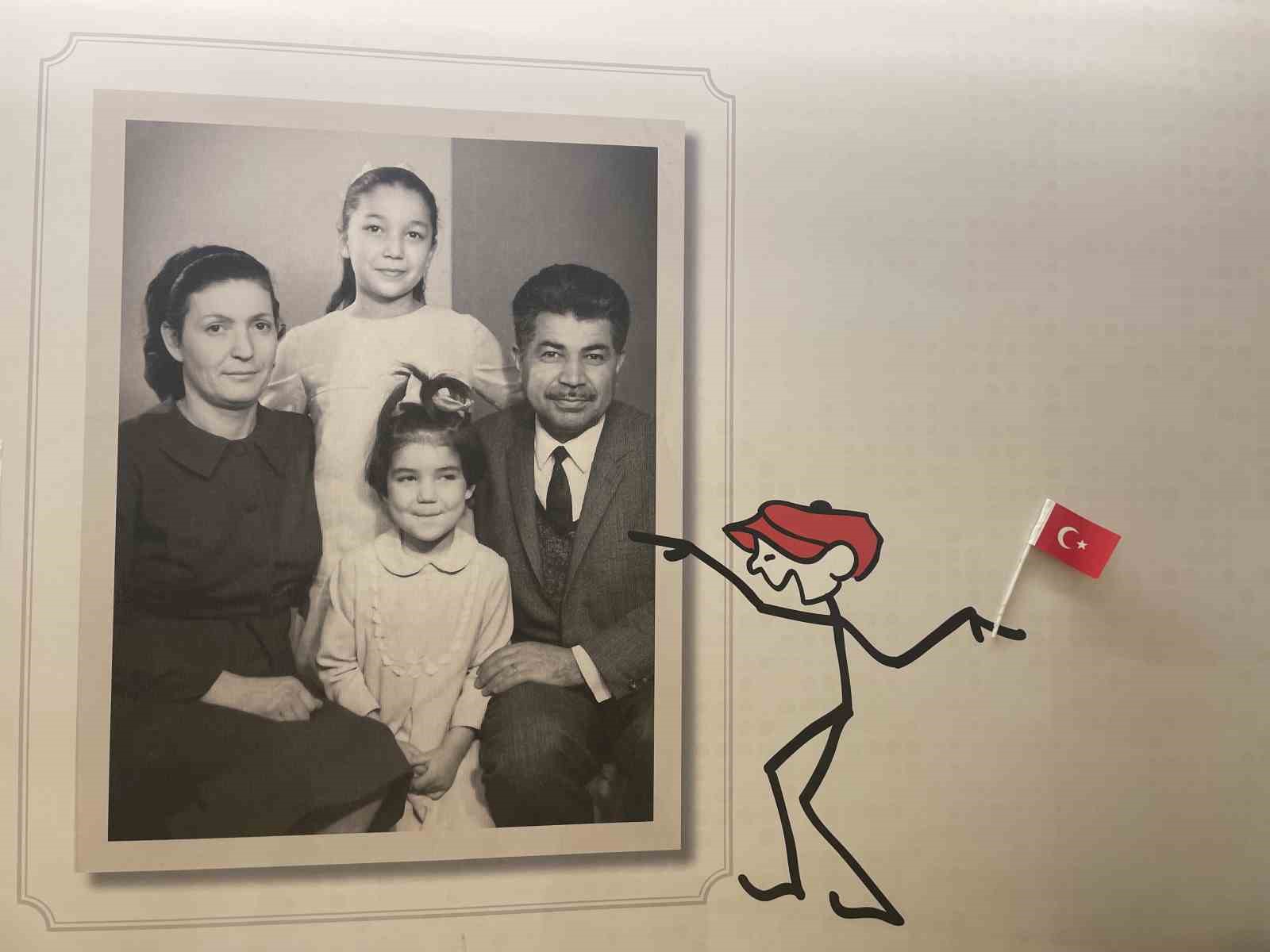 ANKARA’DA BİRÇOK KUŞAĞIN İLK OKUMA ARKADAŞI OLAN CİN ALİ, KENDİ MÜZESİNDE ZİYARETÇİLERİNİ ÇOCUKLUK YILLARINA GÖTÜRÜYOR. 2022 YILINDAN BU YANA CİN ALİ MÜZESİ’NDE GÖREV YAPAN ÇİĞDEM ÇİÇEK AKAY, MÜZENİN HİKÂYESİNİ VE CİN ALİ’NİN KUŞAKLAR ARASINDAKİ YERİNİ ANLATTI.
