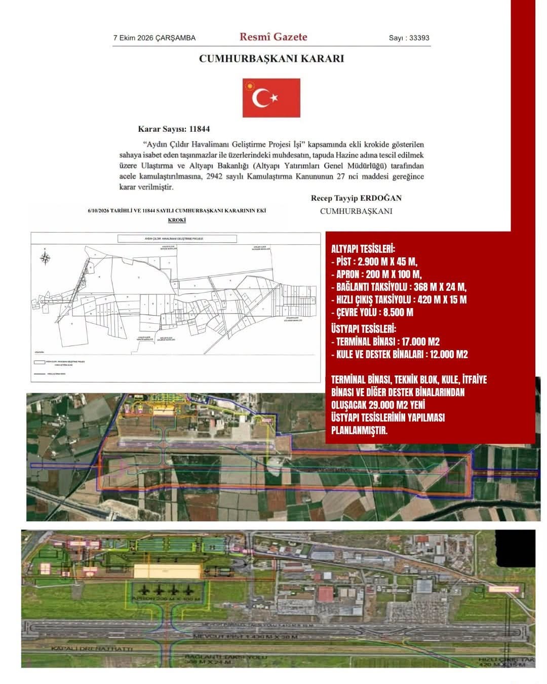 AYDIN ÇILDIR HAVALİMANI’NIN TİCARİ UÇUŞLARA AÇILMASI İÇİN YÜRÜTÜLEN GELİŞTİRME PROJESİ KAPSAMINDA EFELER İLÇESİNDEKİ TEPECİK, GÖLHİSAR VE KOCAGÜR MAHALLELERİNDEKİ BAZI TAŞINMAZLAR İÇİN ACELE KAMULAŞTIRMA KARARI ALINDI.