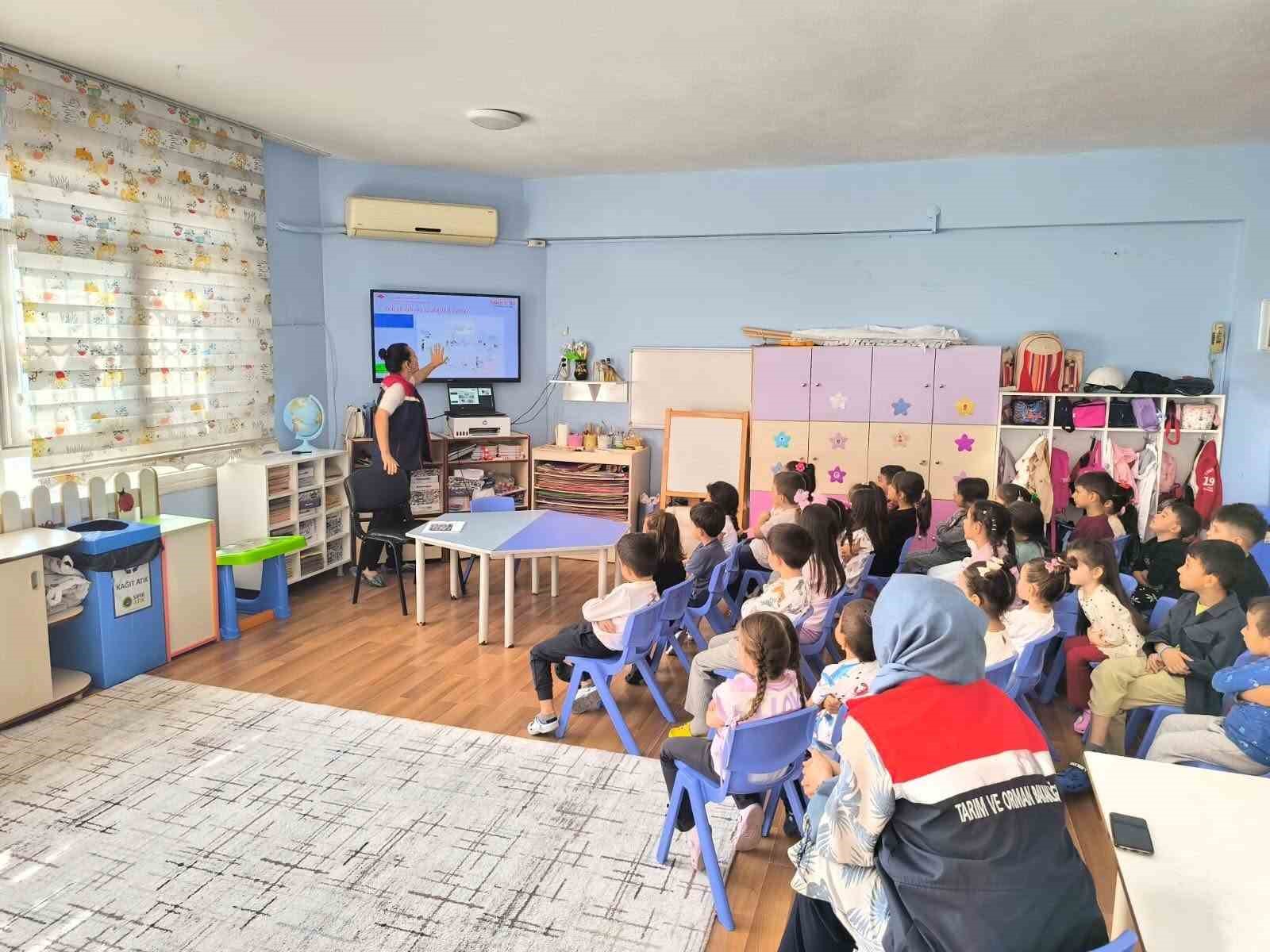 29 EYLÜL ULUSLARARASI GIDA KAYBI VE İSRAFI FARKINDALIK GÜNÜ KAPSAMINDA KÖŞK ANAOKULU ÖĞRENCİLERİNE GIDA İSRAFININ ÖNLENMESİNE YÖNELİK FARKINDALIK EĞİTİMİ VERİLDİ.