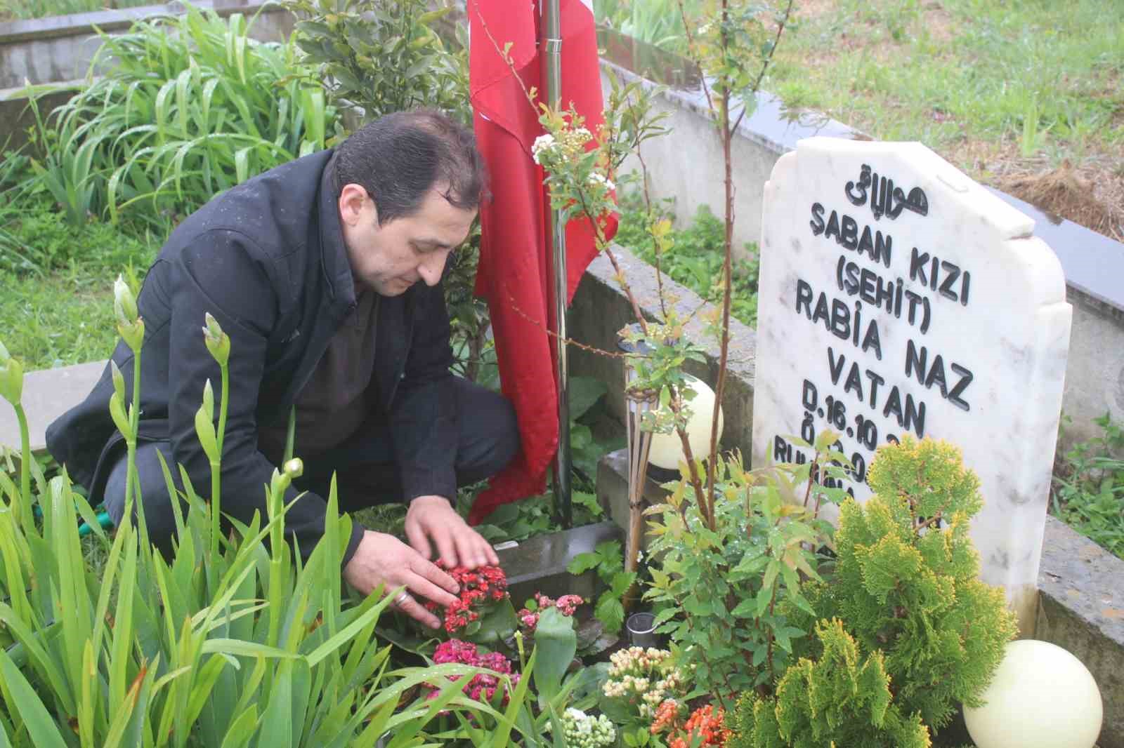 EYNESİL İLÇESİ GÜMÜŞÇAY MAHALLESİ’NDE 12 NİSAN 2018 TARİHİNDE EVİNİN ÖNÜNDE YARALI HALDE BULUNAN VE KALDIRILDIĞI HASTANEDE HAYATINI KAYBEDEN RABİA NAZ VATAN’IN ÖLÜMÜYLE İLGİLİ YILLARDIR SÜRDÜRÜLEN HUKUKİ VE KAMUOYU TARTIŞMALARI DEVAM EDİYOR.