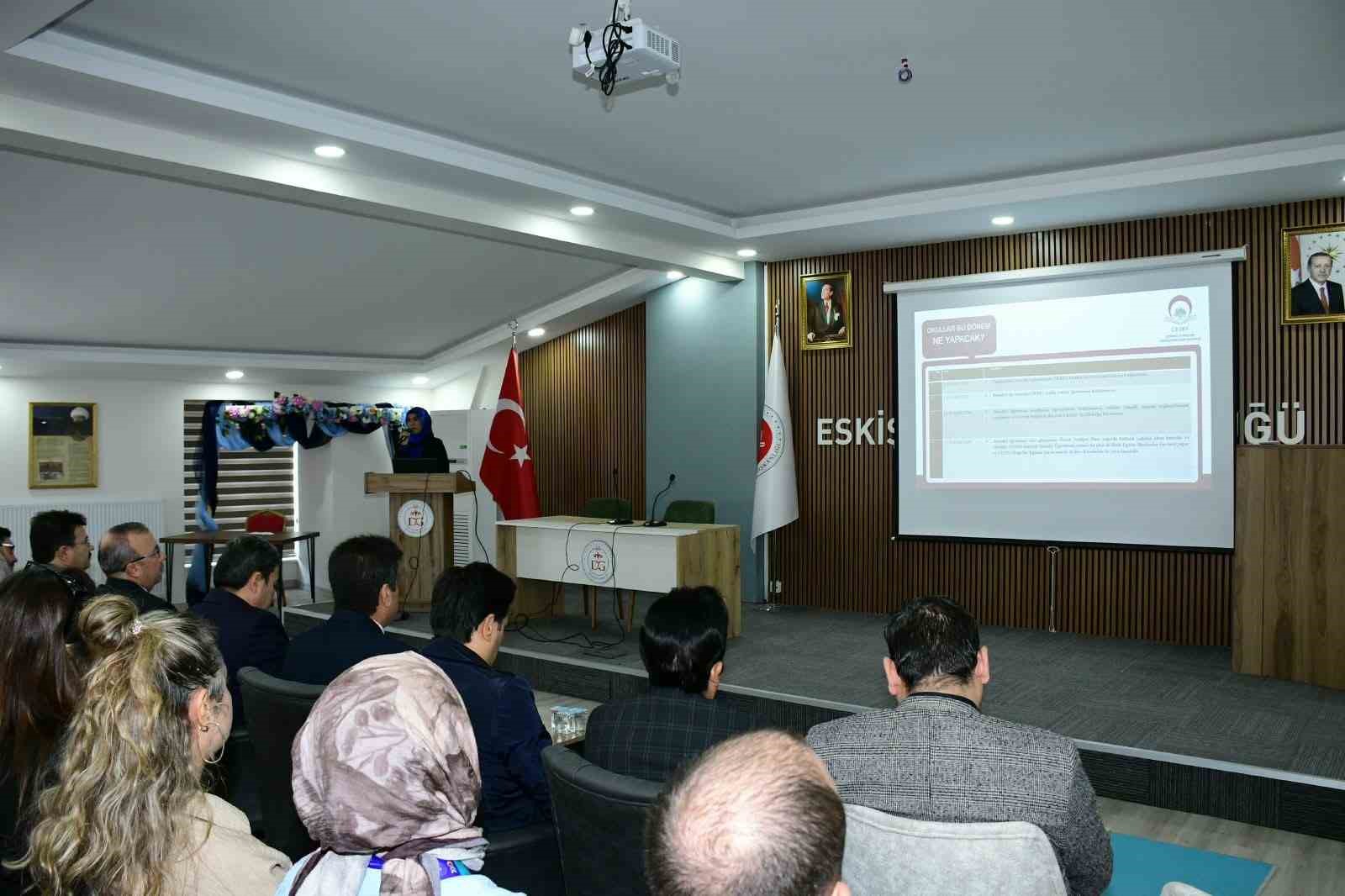ESKİŞEHİR'DE, DİN ÖĞRETİMİ GENEL MÜDÜRLÜĞÜ TARAFINDAN YÜRÜTÜLEN "ÇEVREME DUYARLIYIM, DEĞERLERİME SAHİP ÇIKIYORUM PROJESİ" (ÇEDES) KAPSAMINDA YENİ EĞİTİM ÖĞRETİM YILINA YÖNELİK TANITIM VE PLANLAMA TOPLANTISI GERÇEKLEŞTİRİLDİ.