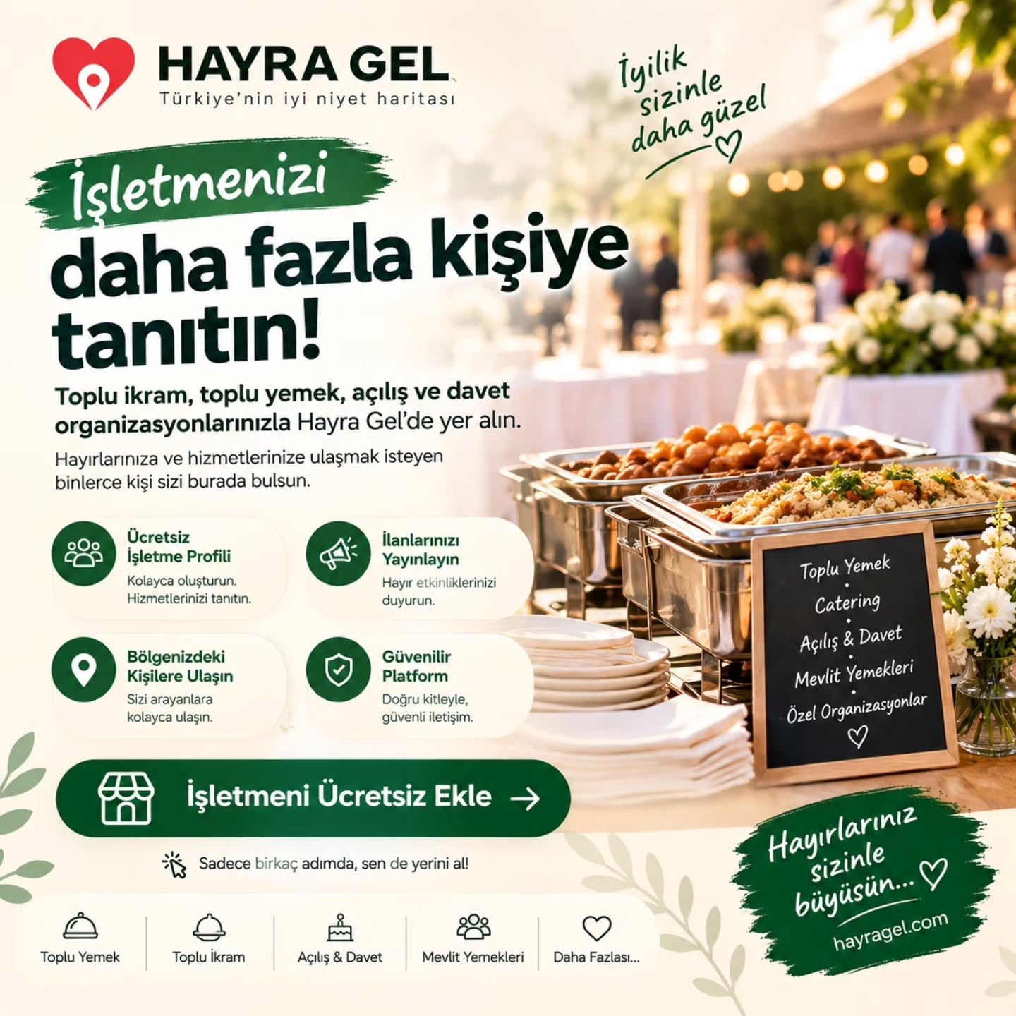 GÜNLÜK SOSYAL HAYATIMIZDA YAŞADIĞIMIZ ŞEHİRLERDE YAPILAN HAYIRLARIN TEK BİR ÇATI ALTINDA TOPLANDIĞI "HAYRA GEL" İSİMLİ PLATFORM YAYIN HAYATINA BAŞLADI.